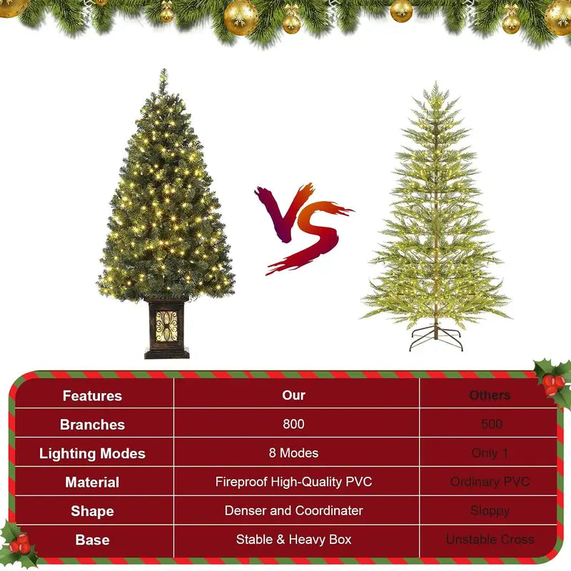Gaomon 4.5 Ft Pre-Lit Artificial Fiber Optic Christmas Tree (1 PCS) - Potted with 300 LED Lights, 8 Lighting Modes, Antique Urn Base, Festive Ornaments, Indoor/Outdoor Holiday Magic Home Decor, Christmas Gifts