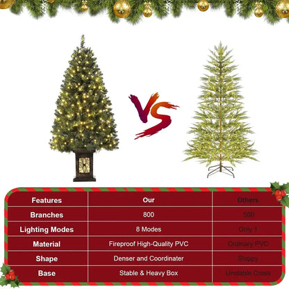 Gaomon 4.5 Ft Pre-Lit Artificial Fiber Optic Christmas Tree (1 PCS) - Potted with 300 LED Lights, 8 Lighting Modes, Antique Urn Base, Festive Ornaments, Indoor/Outdoor Holiday Magic Home Decor, Christmas Gifts